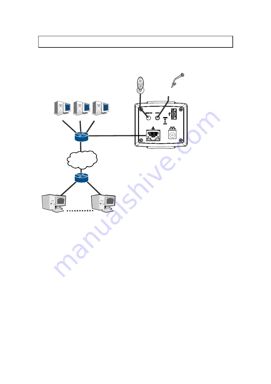 Surveon CAM12 Series User Manual Download Page 41