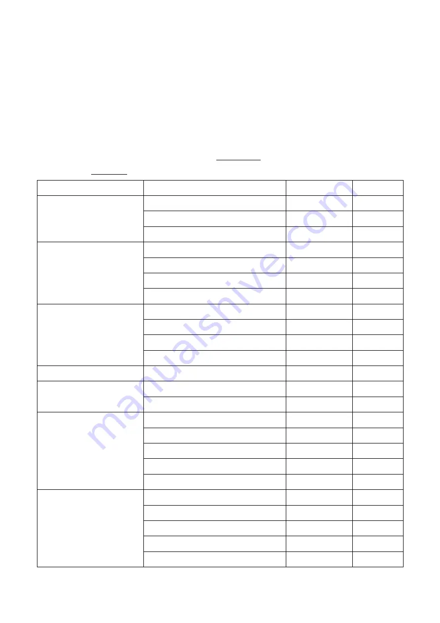 Surveon CAM12 Series User Manual Download Page 50