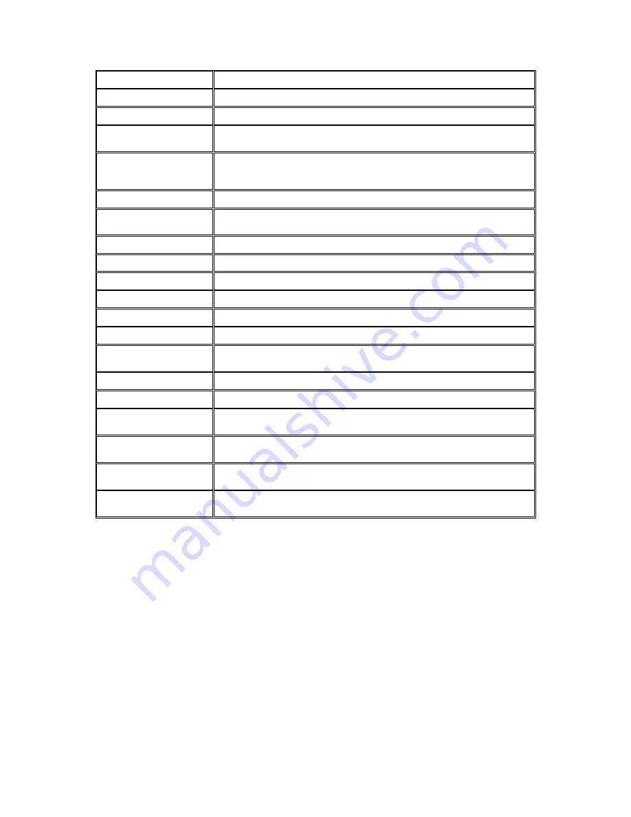 Surveon CAM3351R4 User Manual Download Page 25