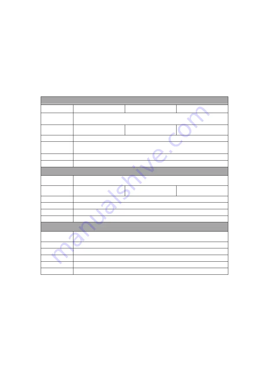 Surveon NVR7312(2U) User Manual Download Page 42