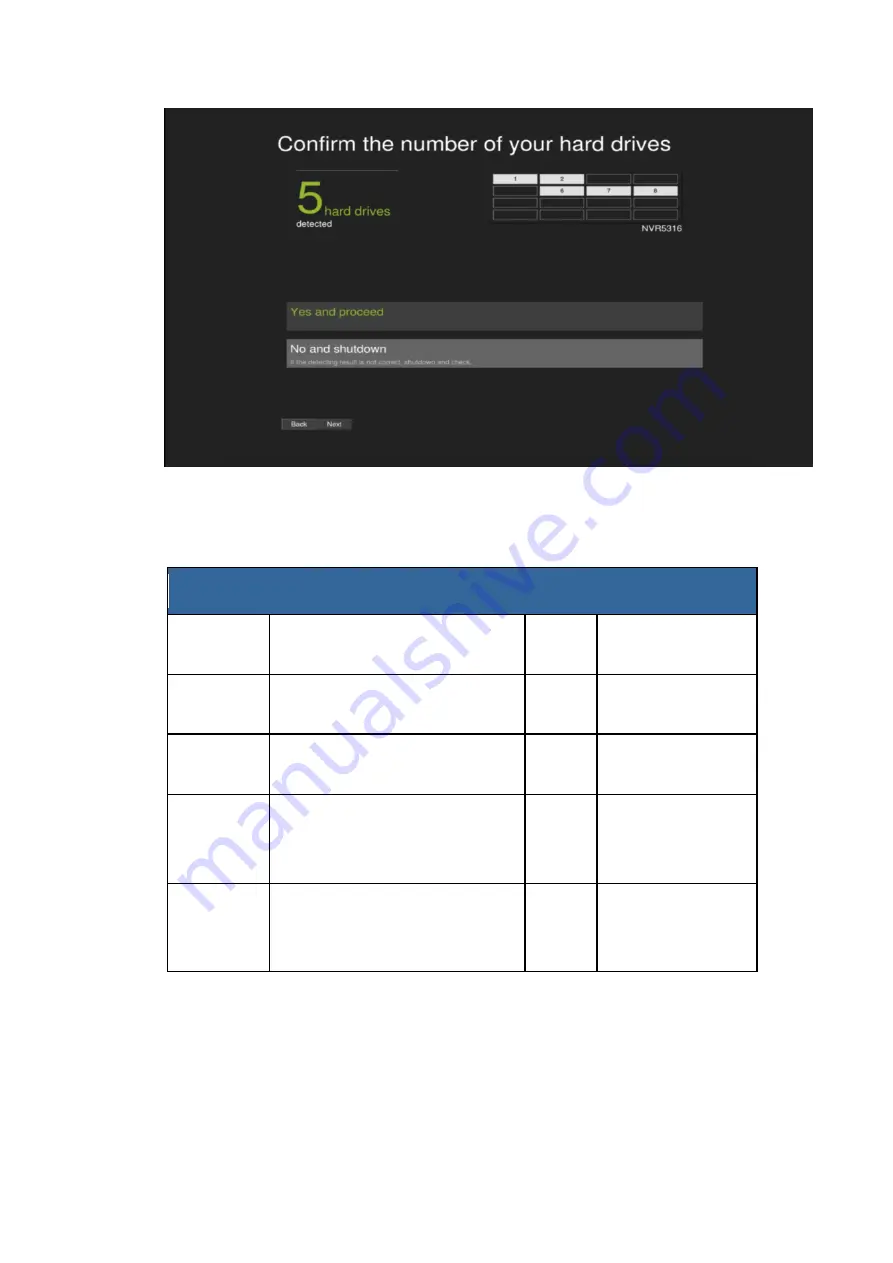 Surveon NVR7312(2U) User Manual Download Page 78