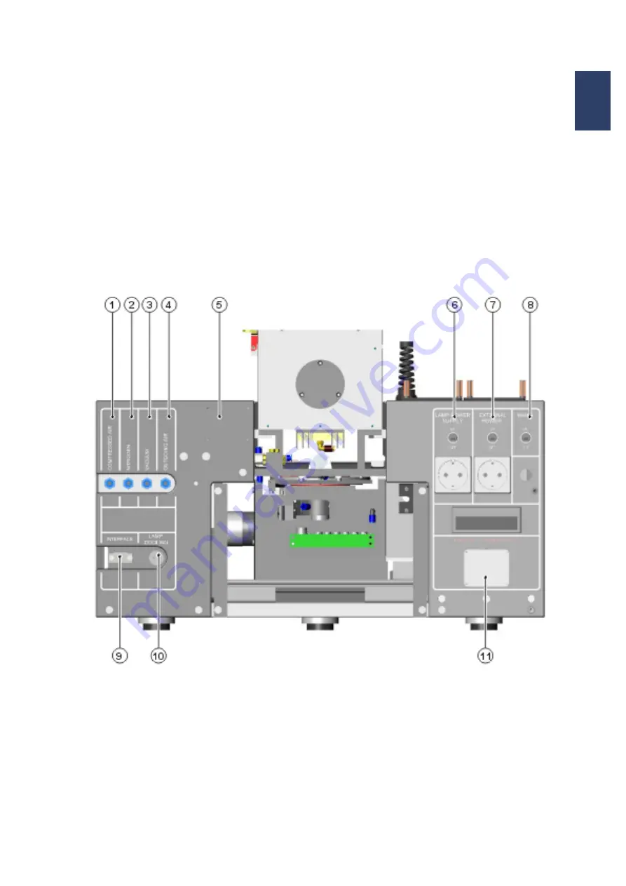 SUSS MJB4 User Manual Download Page 19