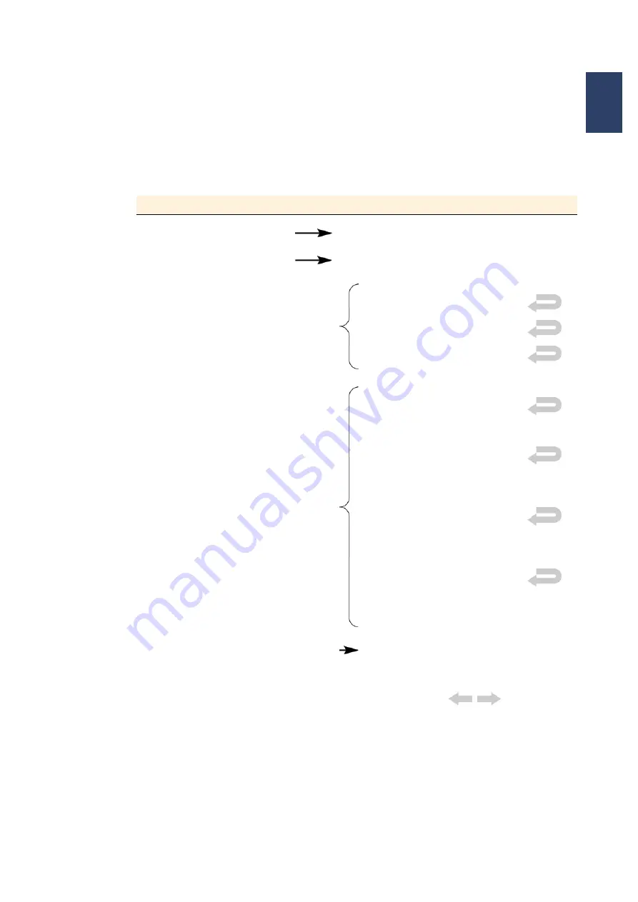 SUSS MJB4 User Manual Download Page 45