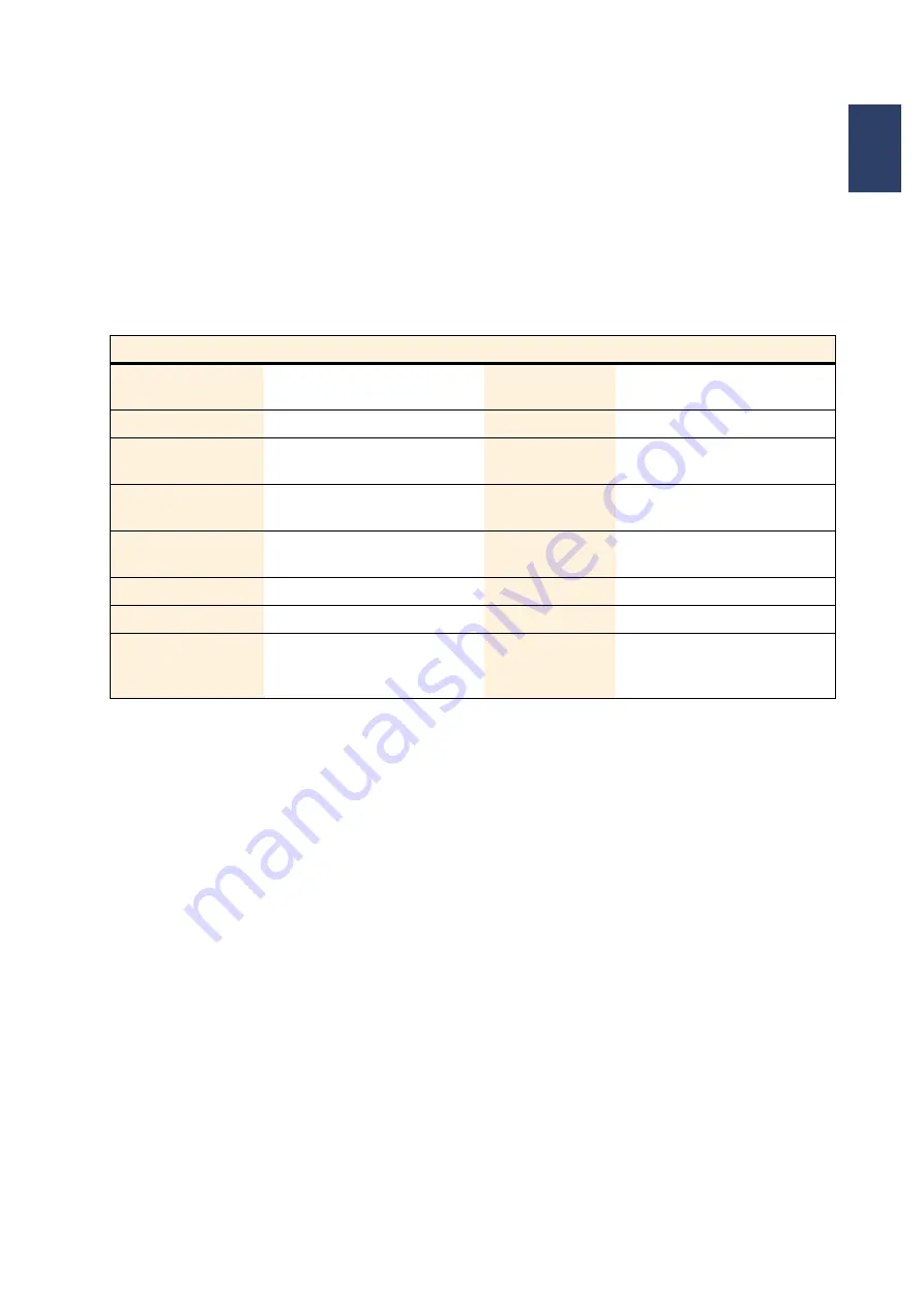 SUSS MJB4 User Manual Download Page 49