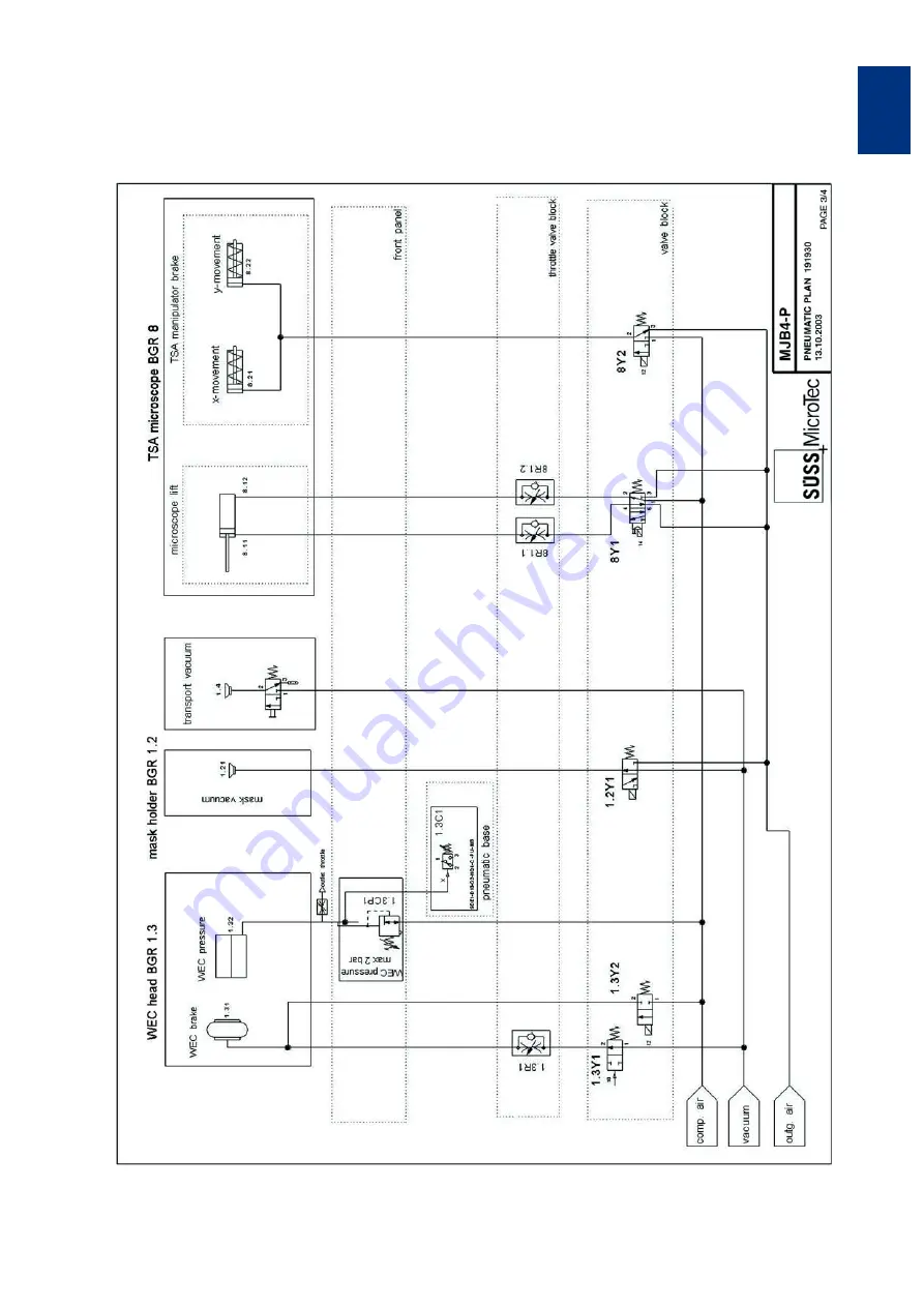 SUSS MJB4 User Manual Download Page 69