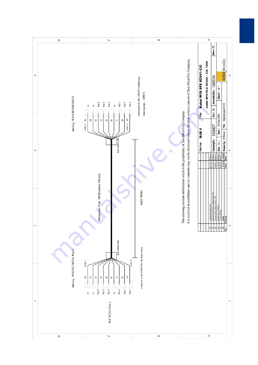 SUSS MJB4 User Manual Download Page 129