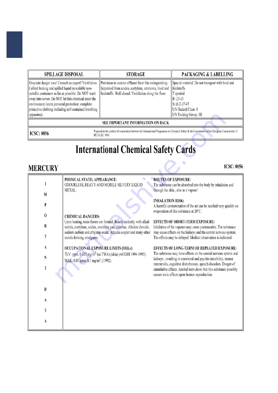 SUSS MJB4 User Manual Download Page 160