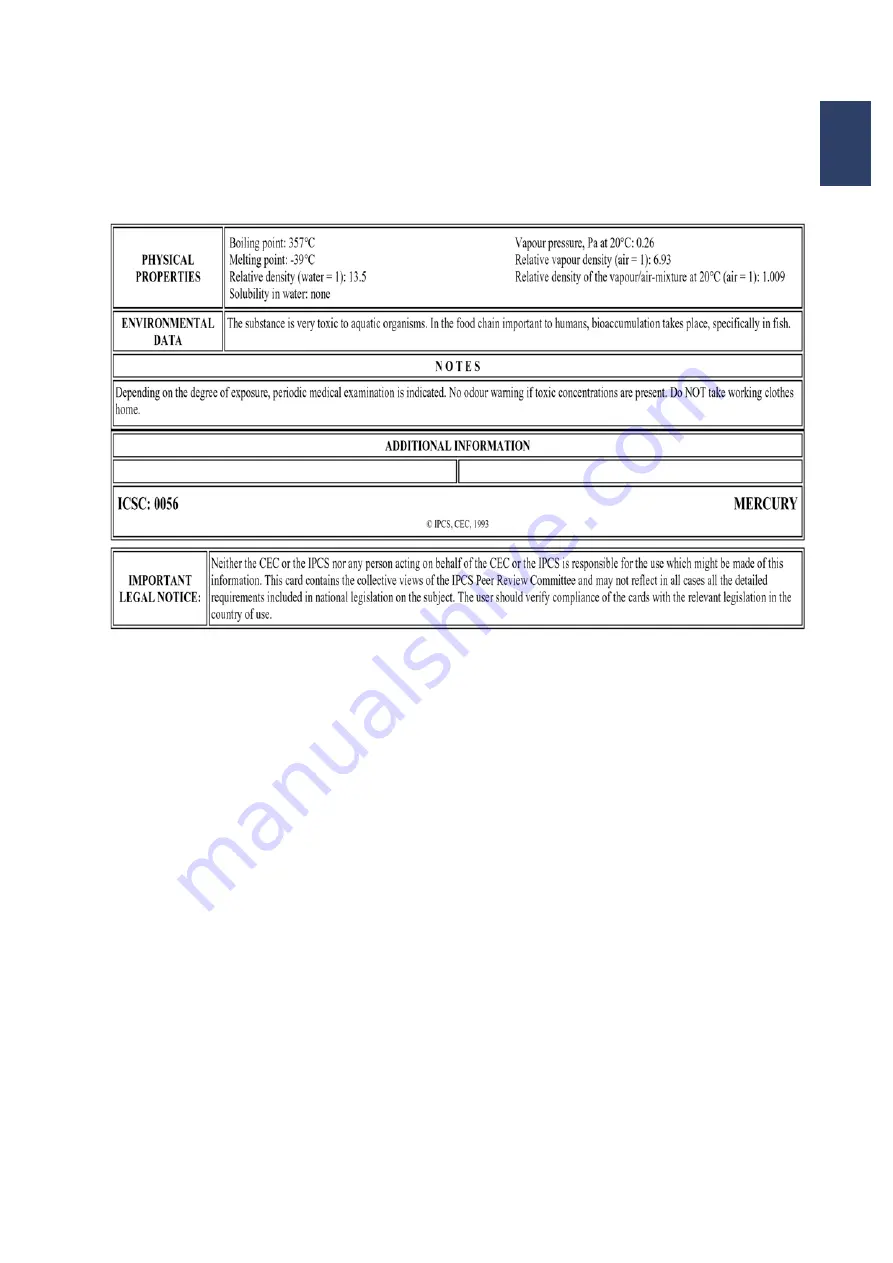 SUSS MJB4 User Manual Download Page 161