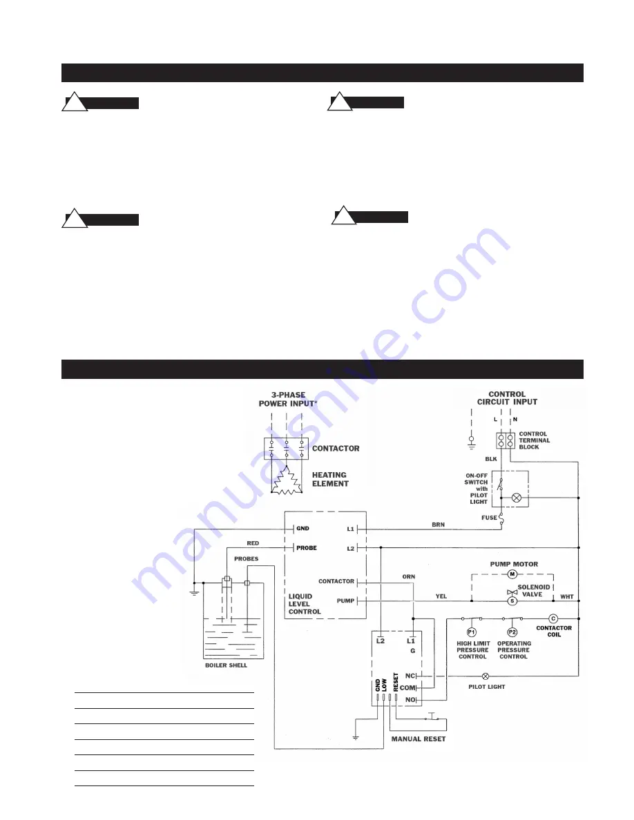 Sussman ES 24A Installation, Operation And Maintenance Manual Download Page 3