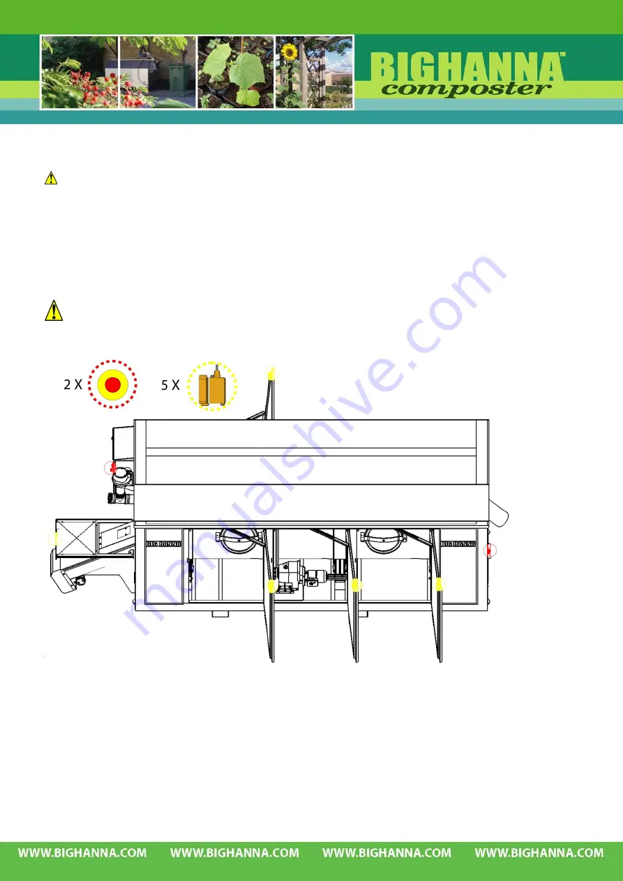 Susteco Big Hanna T120 Operation Manual Download Page 21