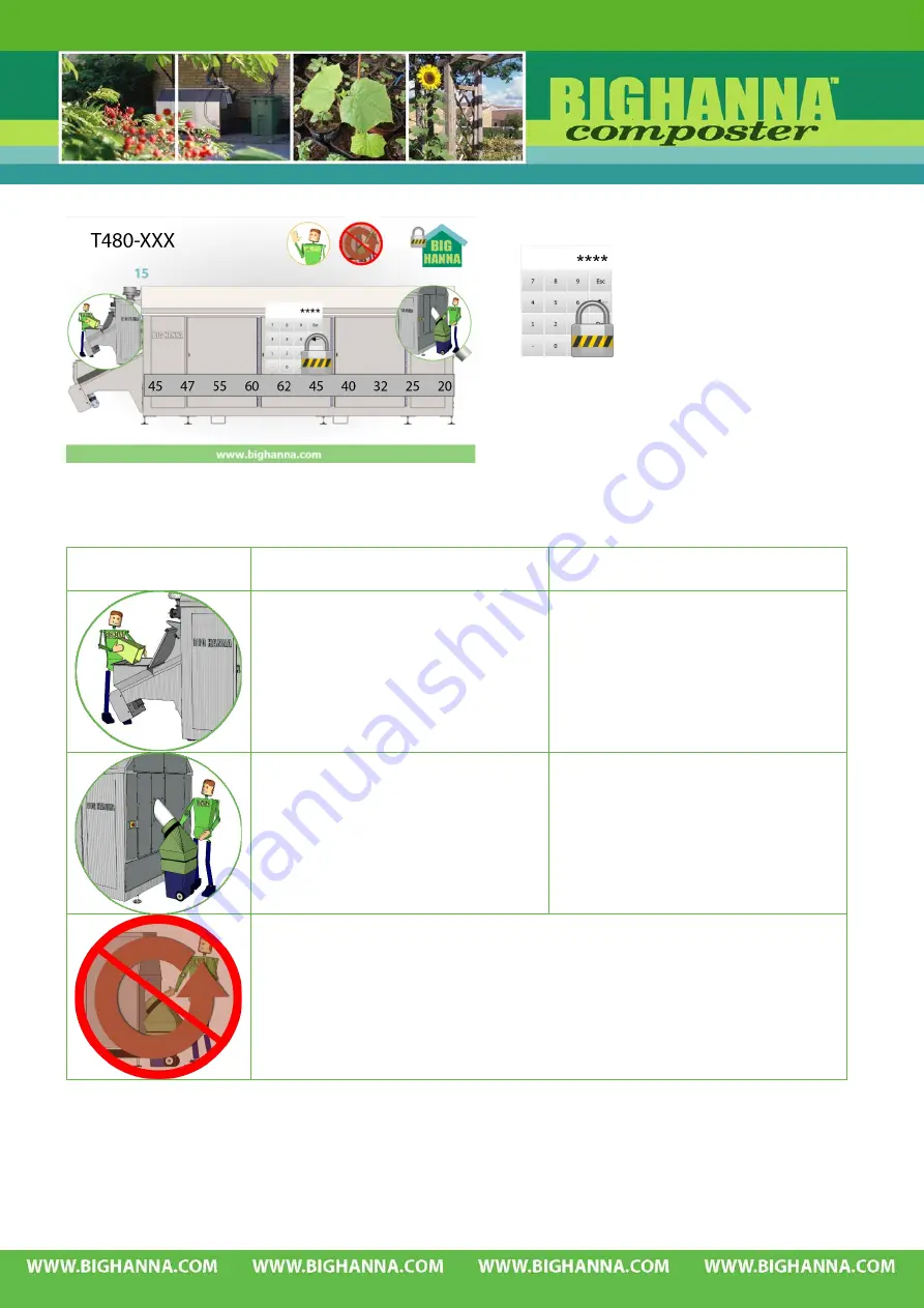 Susteco Big Hanna T120 Operation Manual Download Page 33