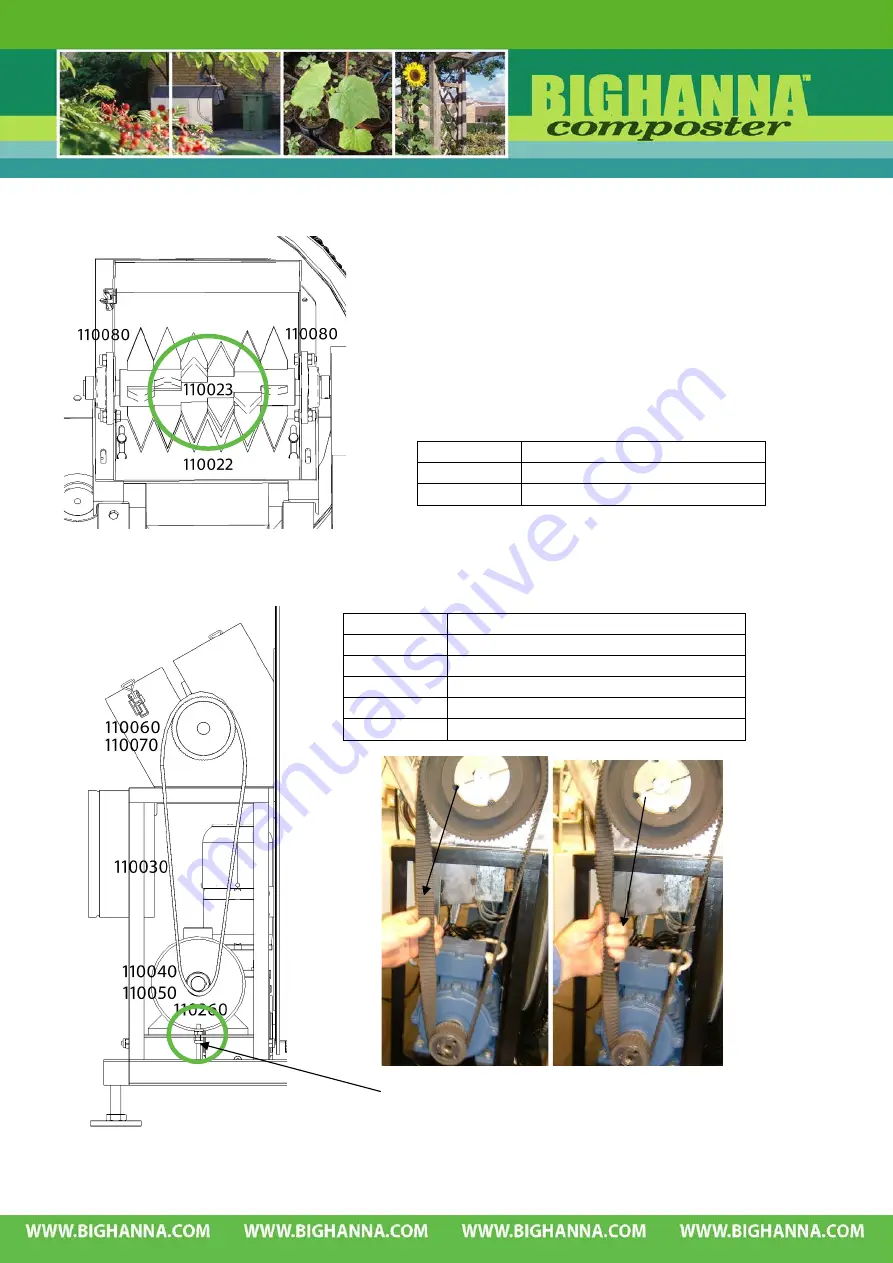 Susteco BIGHANNA T120 Operation Manual Download Page 122