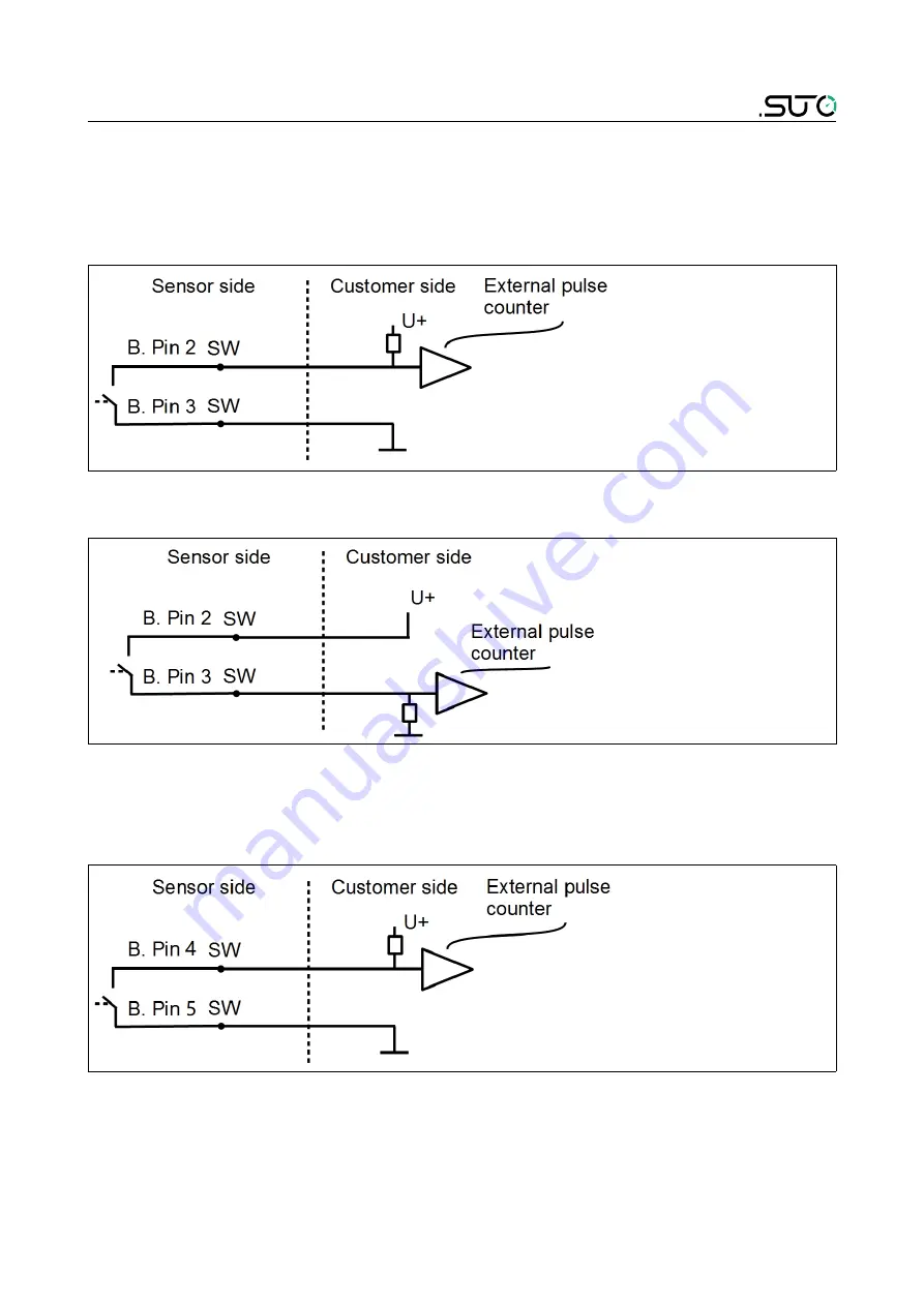 SUTO S401-H Instruction And Operation Manual Download Page 27