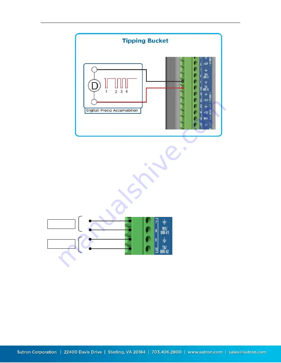 Sutron Satlink 3 Operation & Maintenance Manual Download Page 24