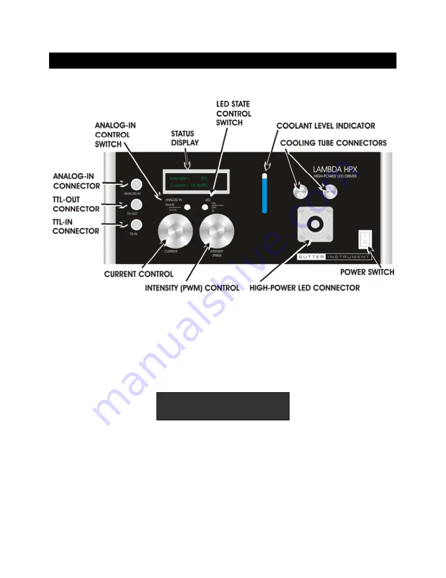 Sutter Instrument Lambda HPX Operation Manual Download Page 17