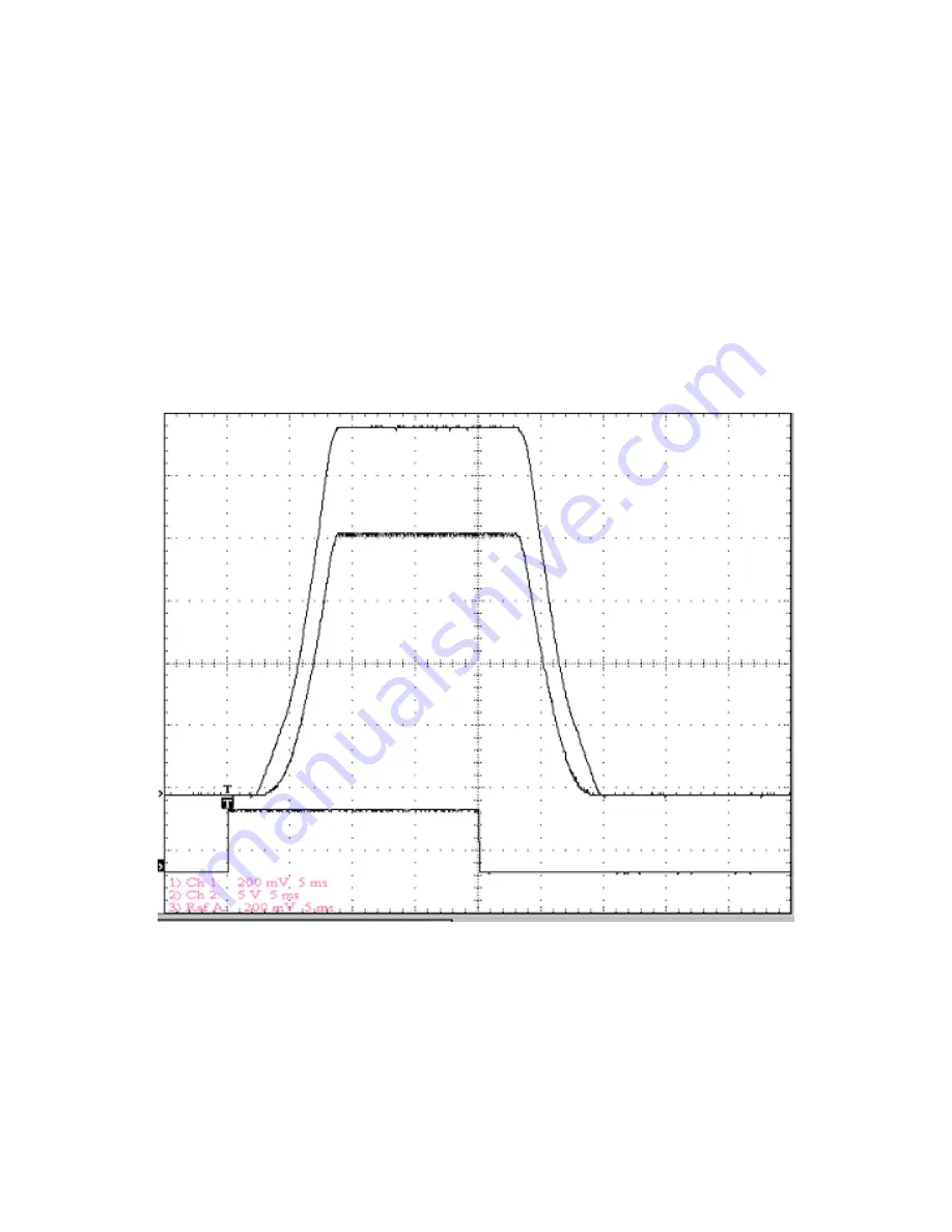 Sutter Instrument SmartShutter Lambda SC Скачать руководство пользователя страница 25