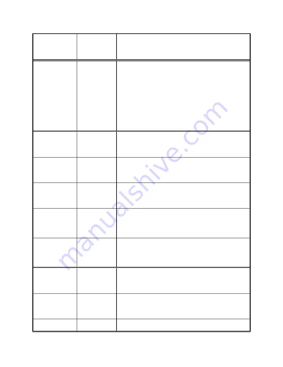 Sutter Instrument SmartShutter Lambda SC Operation Manual Download Page 39