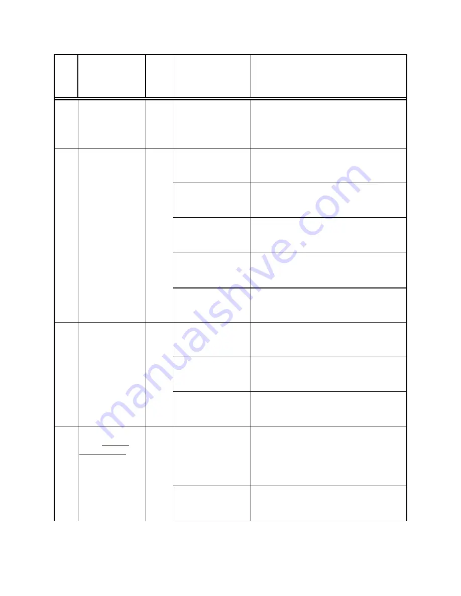 Sutter Instrument SmartShutter Lambda SC Operation Manual Download Page 42