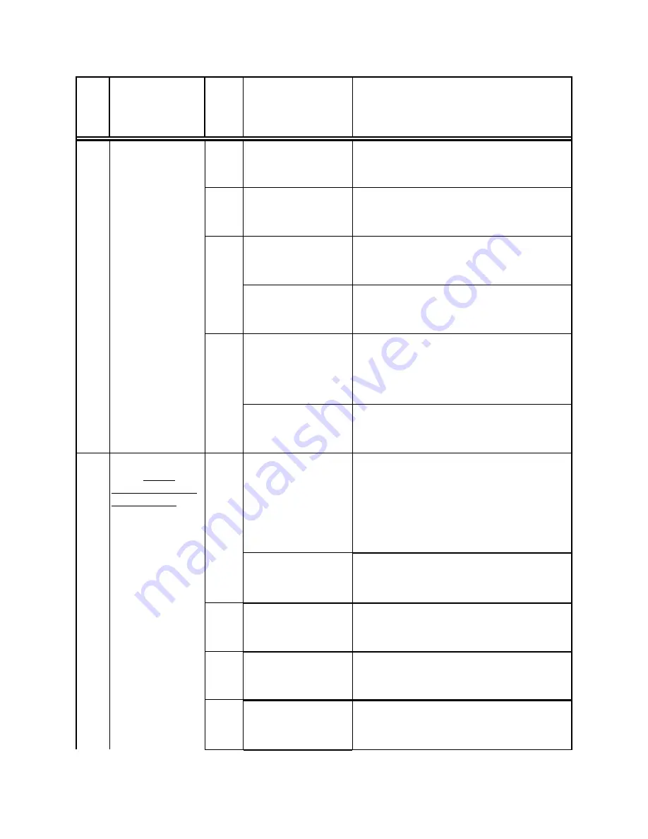 Sutter Instrument SmartShutter Lambda SC Operation Manual Download Page 43