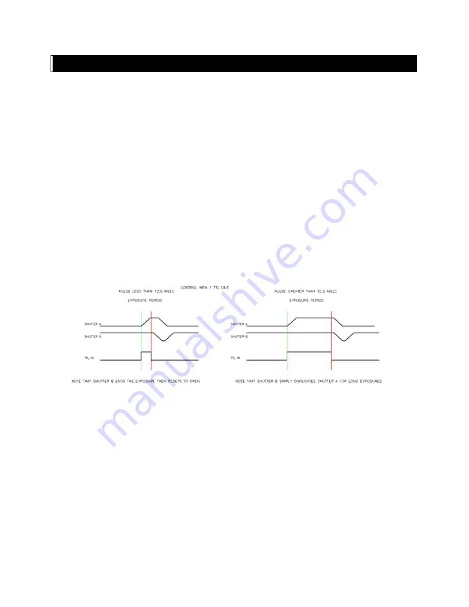 Sutter Instrument SmartShutter Lambda SC Скачать руководство пользователя страница 63