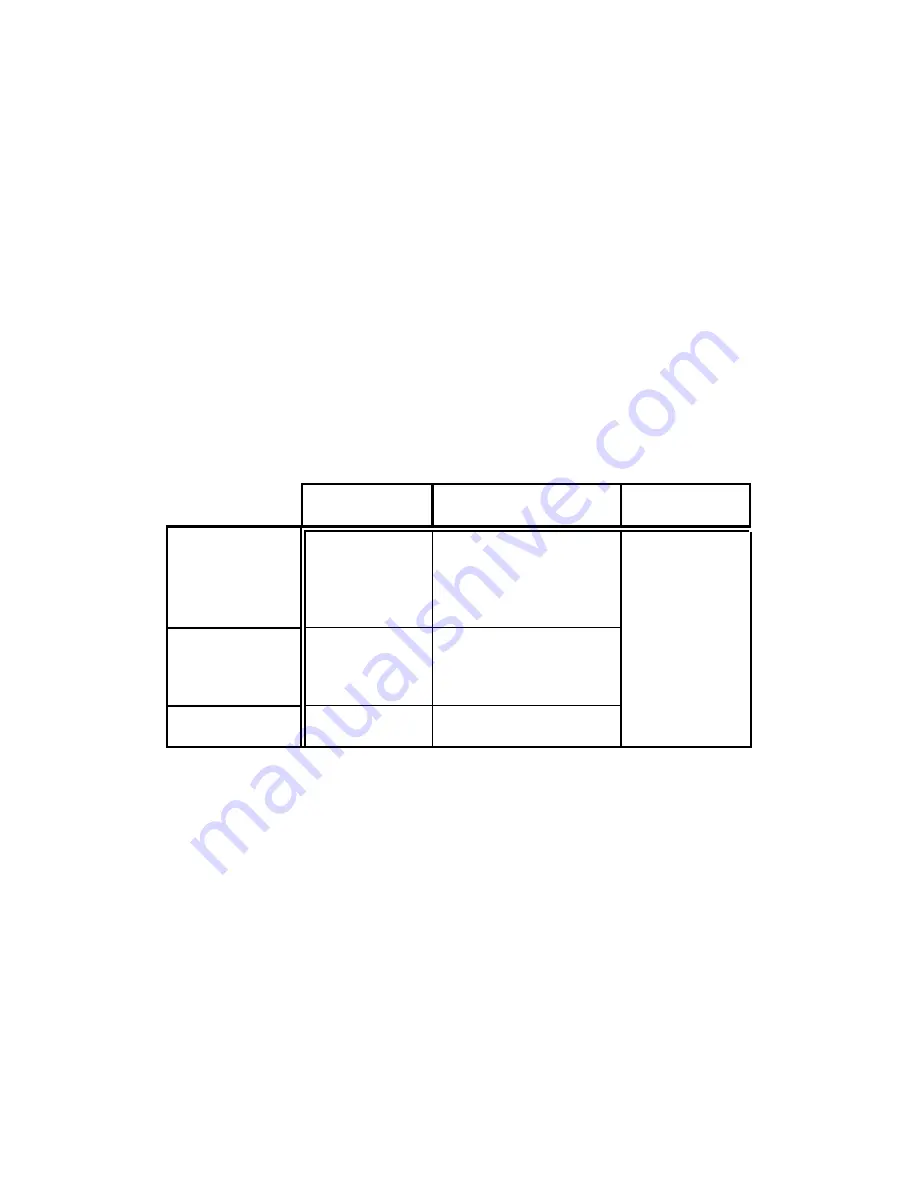 Sutter Instrument SmartShutter Lambda SC Operation Manual Download Page 78