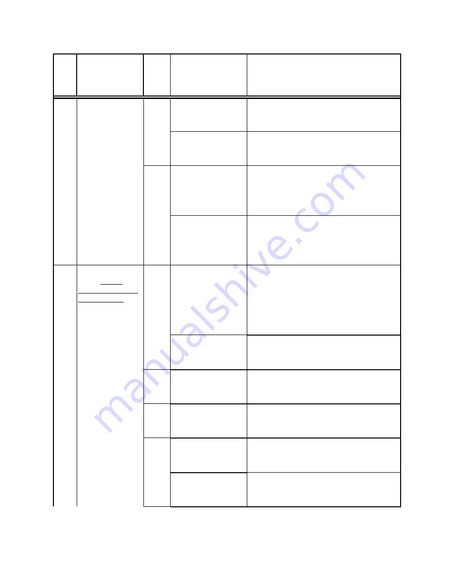 Sutter Instrument SmartShutter Lambda SC Operation Manual Download Page 85