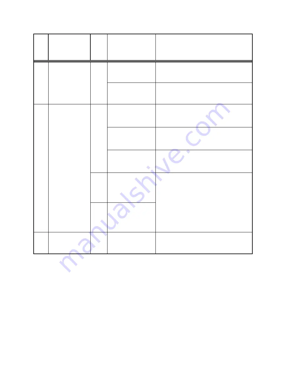 Sutter Instrument SmartShutter Lambda SC Operation Manual Download Page 86