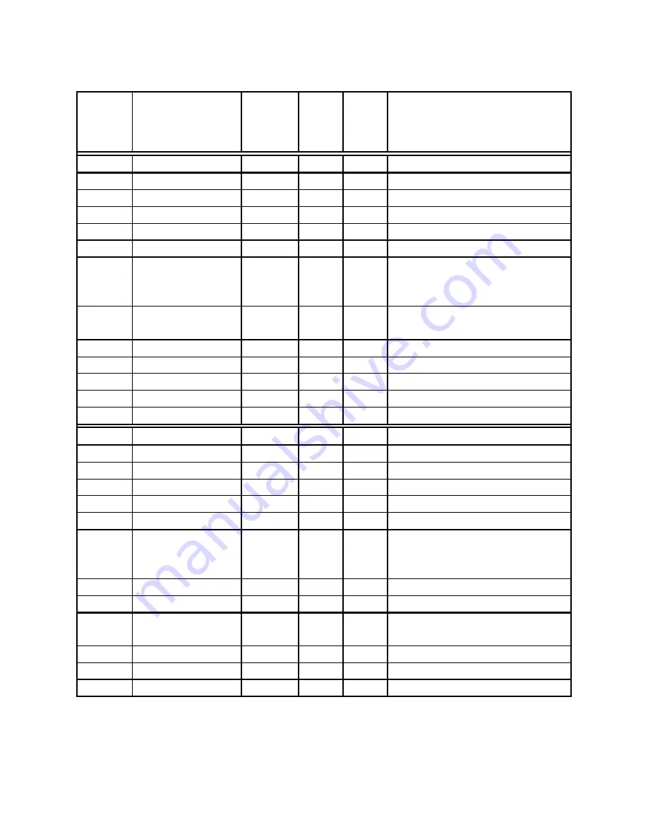 Sutter Lambda DG-4PLUS Operation Manual Download Page 50