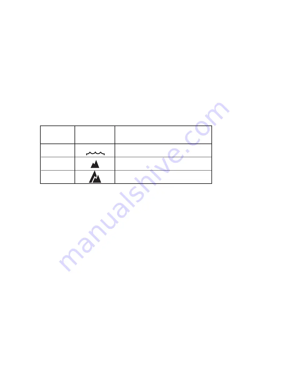 Suunto VYTEC DS Instruction Manual Download Page 42