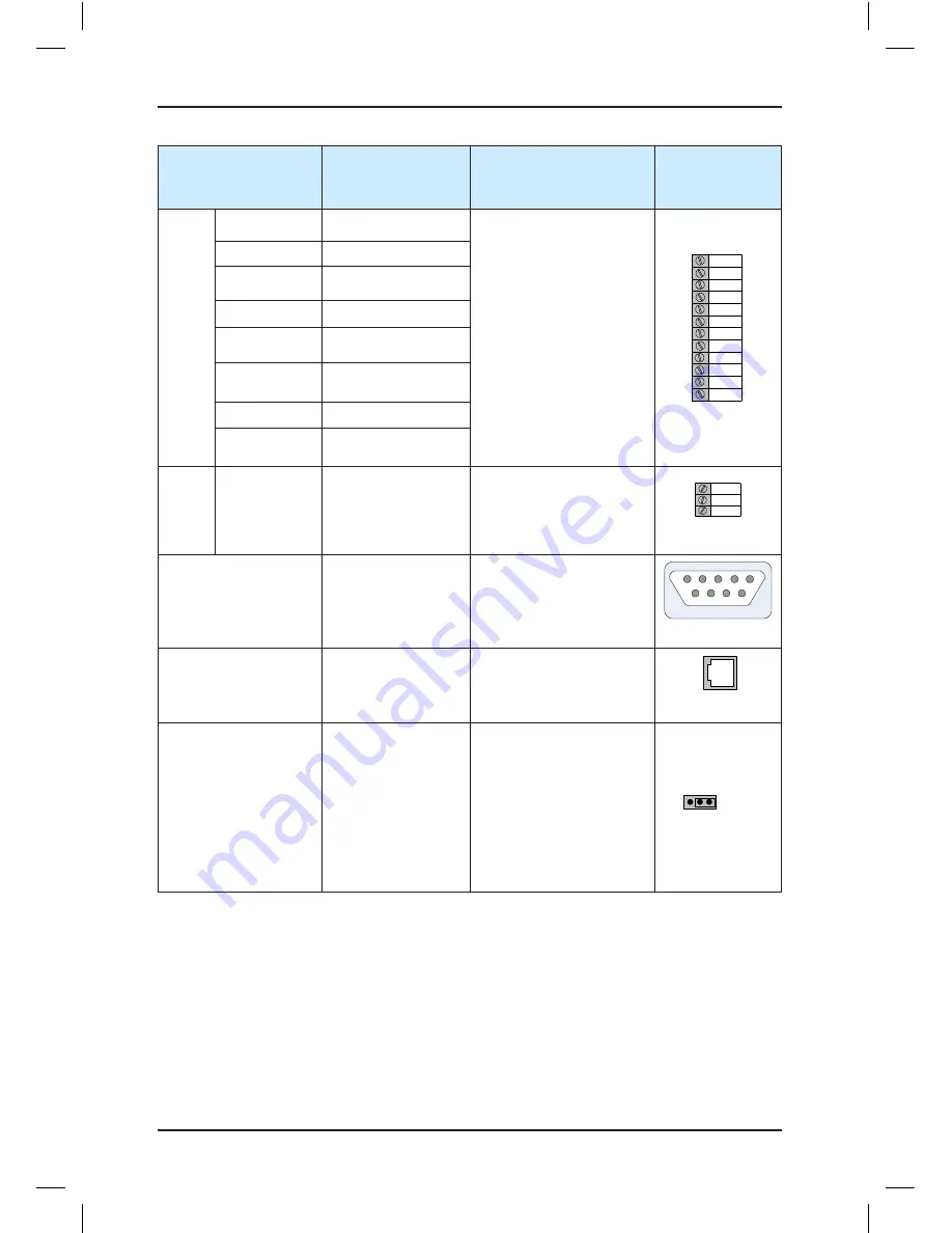 Suzhou MONARCH Control Technology Co., Ltd. NICE3000 New Скачать руководство пользователя страница 43