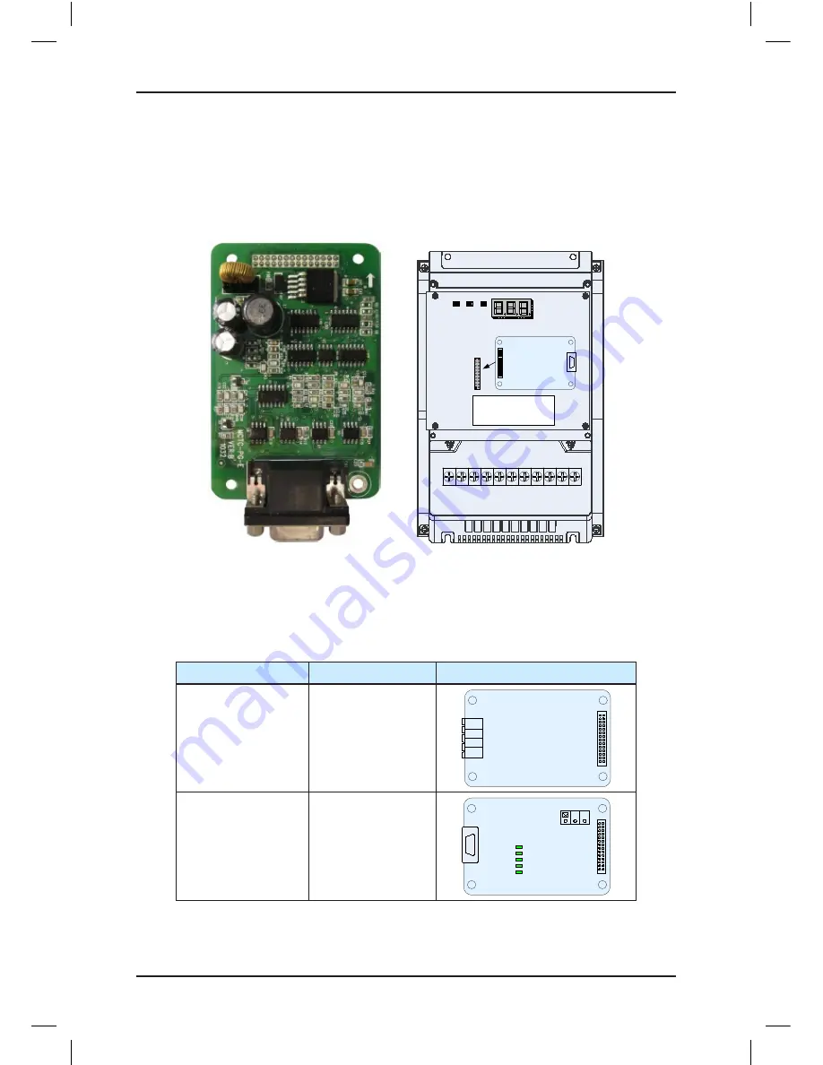 Suzhou MONARCH Control Technology Co., Ltd. NICE3000 New User Manual Download Page 57