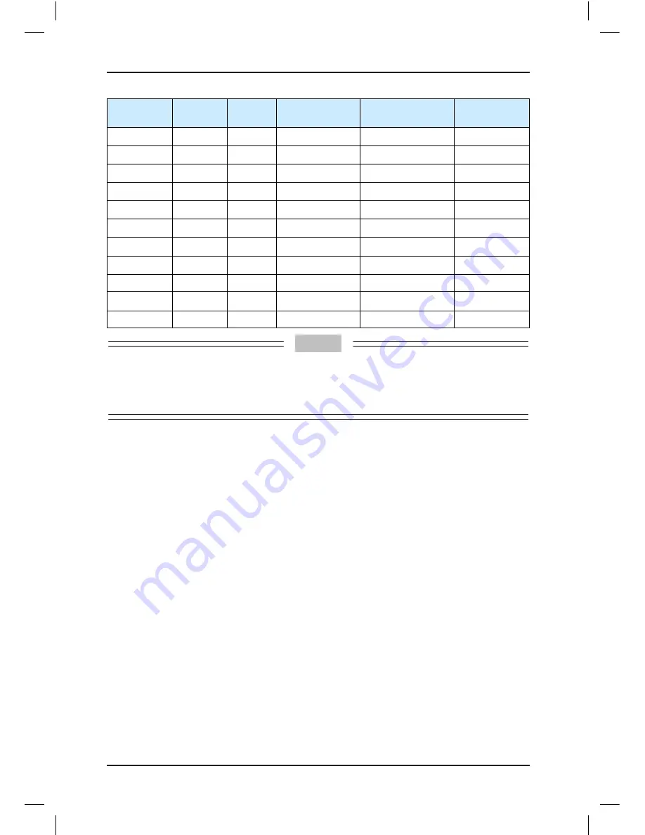 Suzhou MONARCH Control Technology Co., Ltd. NICE3000 New User Manual Download Page 61