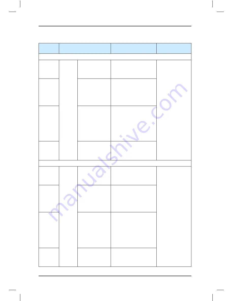 Suzhou MONARCH Control Technology Co., Ltd. NICE3000 New User Manual Download Page 102