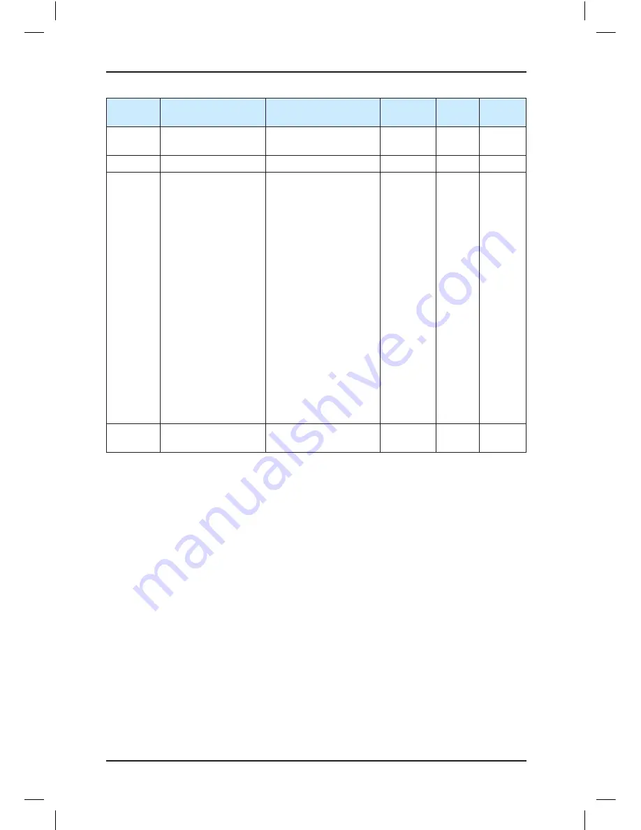 Suzhou MONARCH Control Technology Co., Ltd. NICE3000 New User Manual Download Page 116