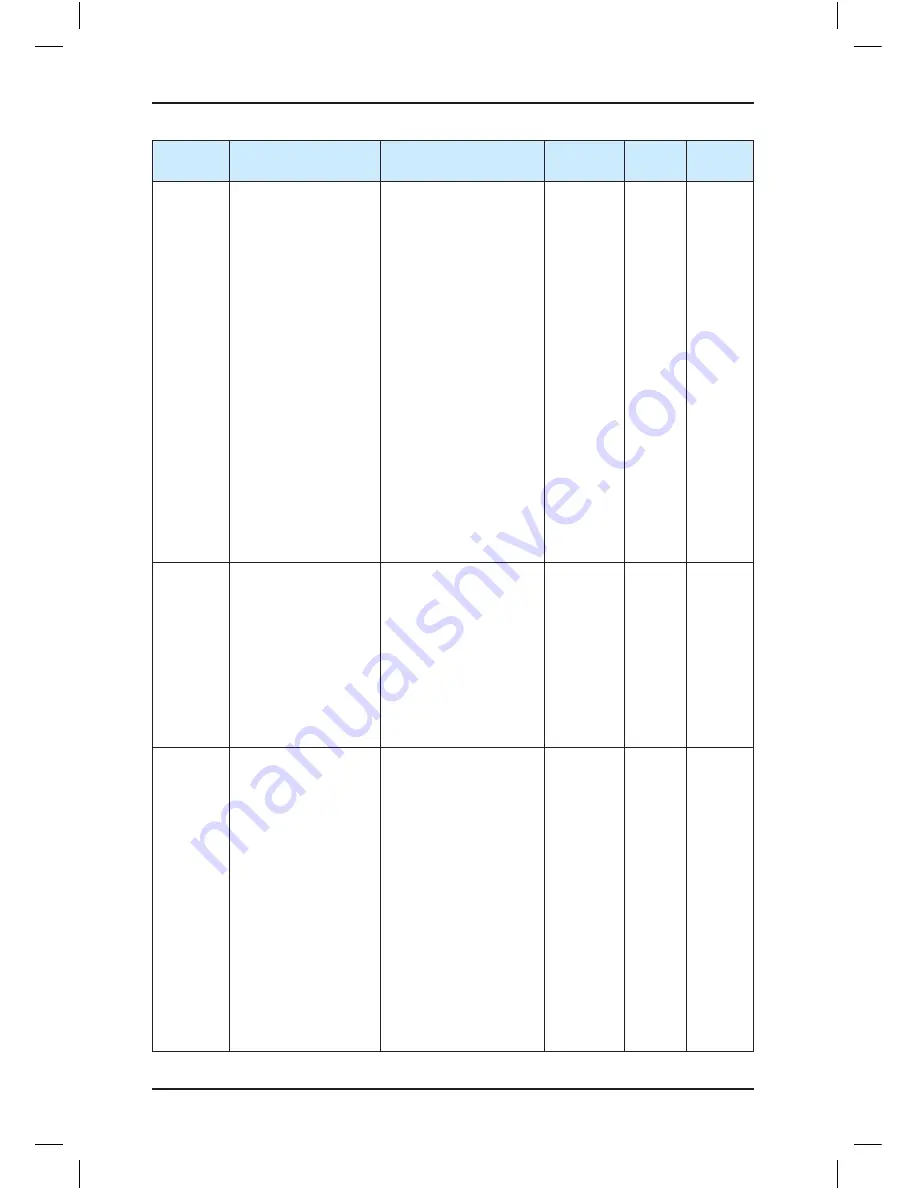 Suzhou MONARCH Control Technology Co., Ltd. NICE3000 New User Manual Download Page 120