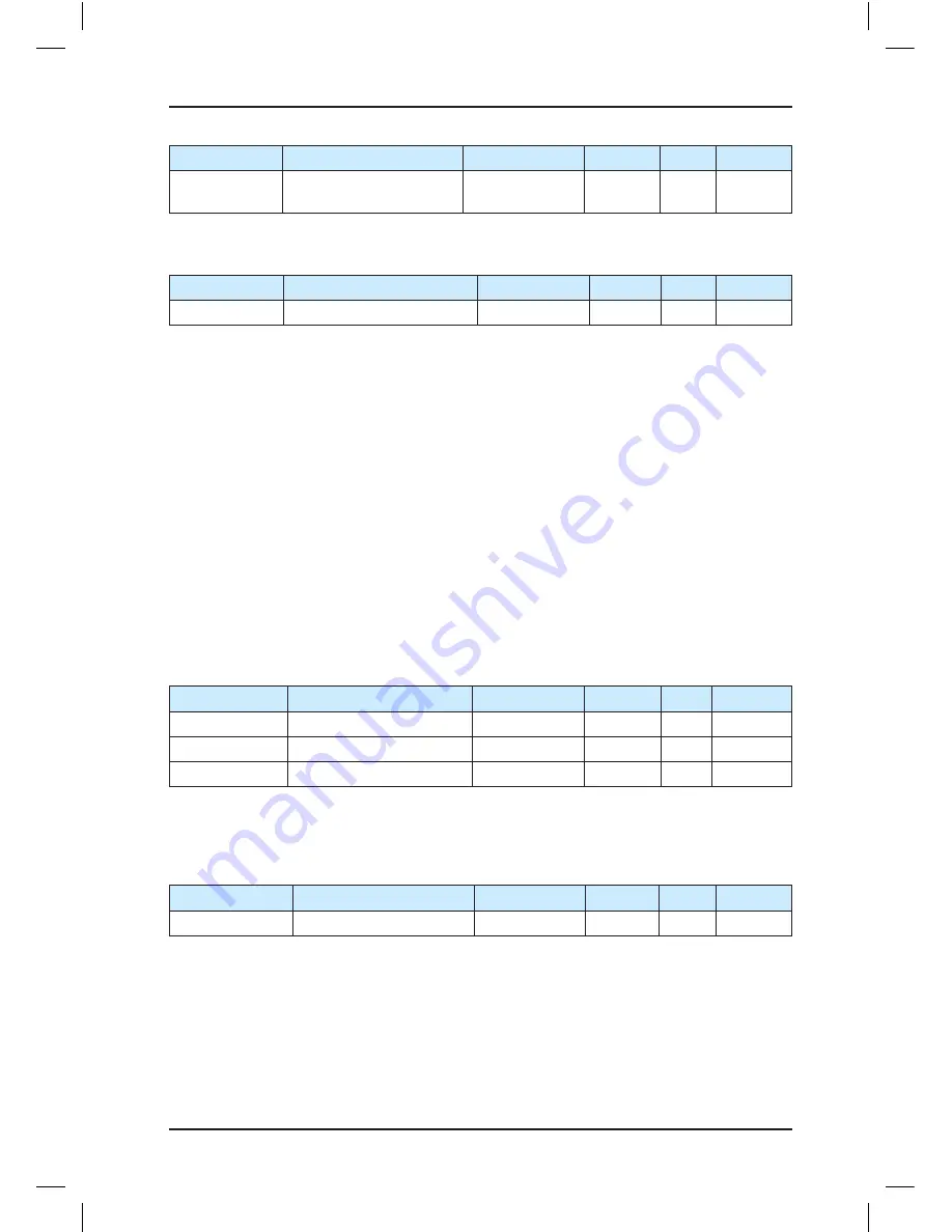 Suzhou MONARCH Control Technology Co., Ltd. NICE3000 New User Manual Download Page 173