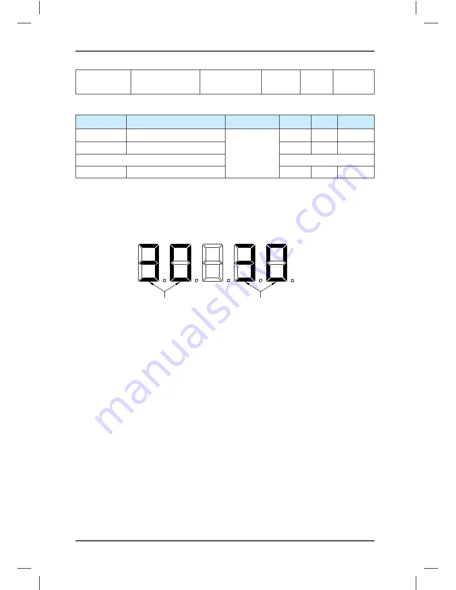 Suzhou MONARCH Control Technology Co., Ltd. NICE3000 New User Manual Download Page 202