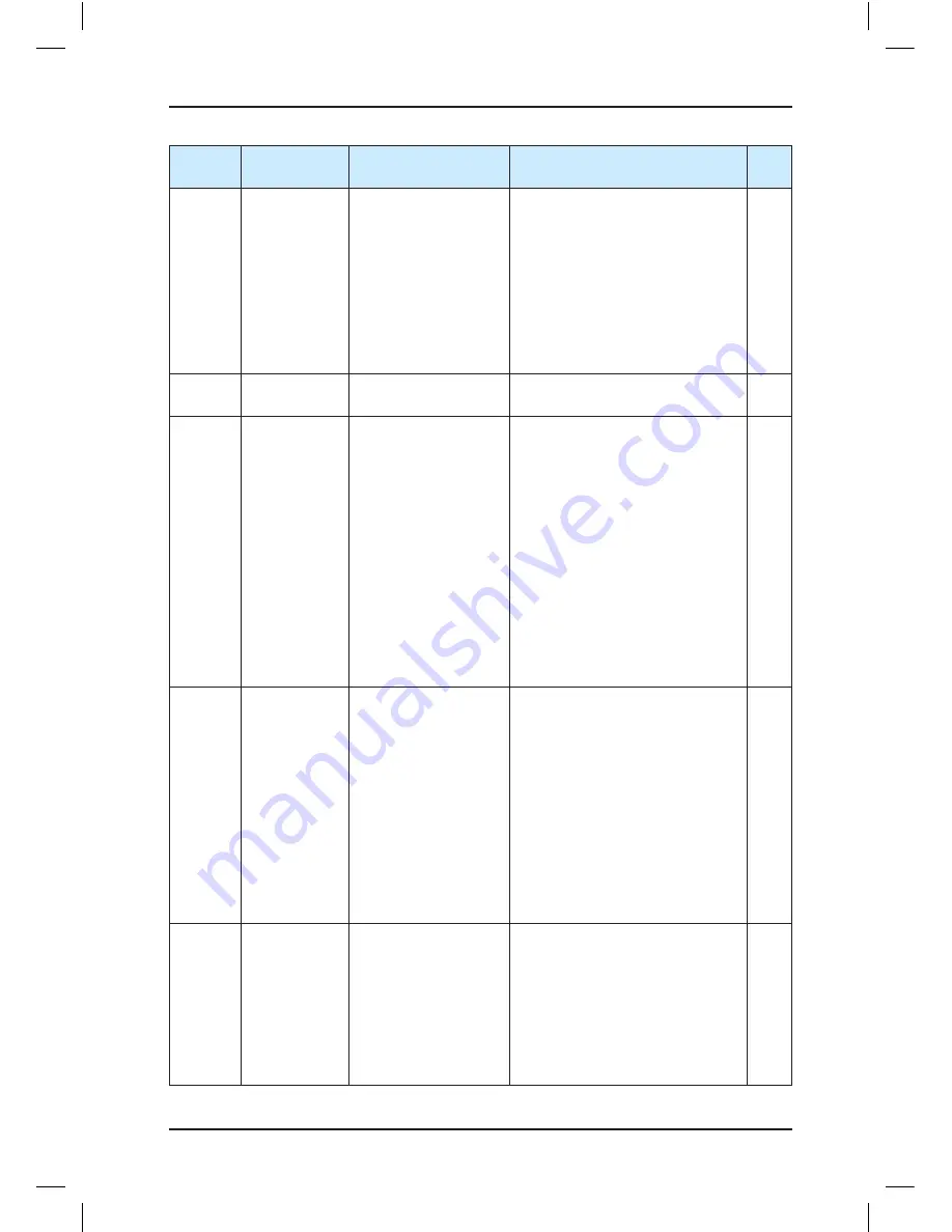 Suzhou MONARCH Control Technology Co., Ltd. NICE3000 New User Manual Download Page 221