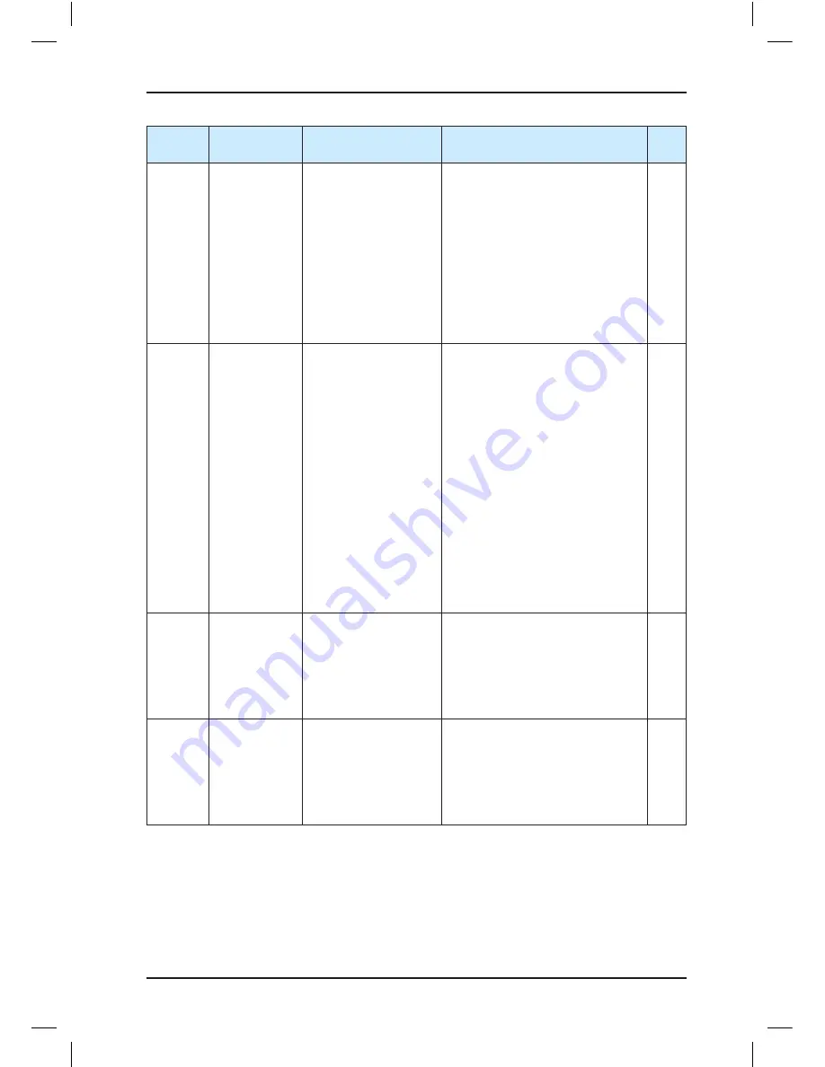 Suzhou MONARCH Control Technology Co., Ltd. NICE3000 New User Manual Download Page 227