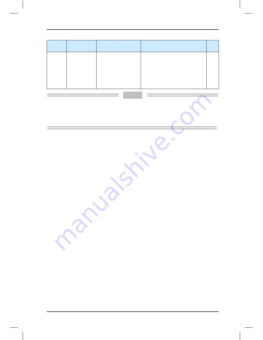 Suzhou MONARCH Control Technology Co., Ltd. NICE3000 New User Manual Download Page 229