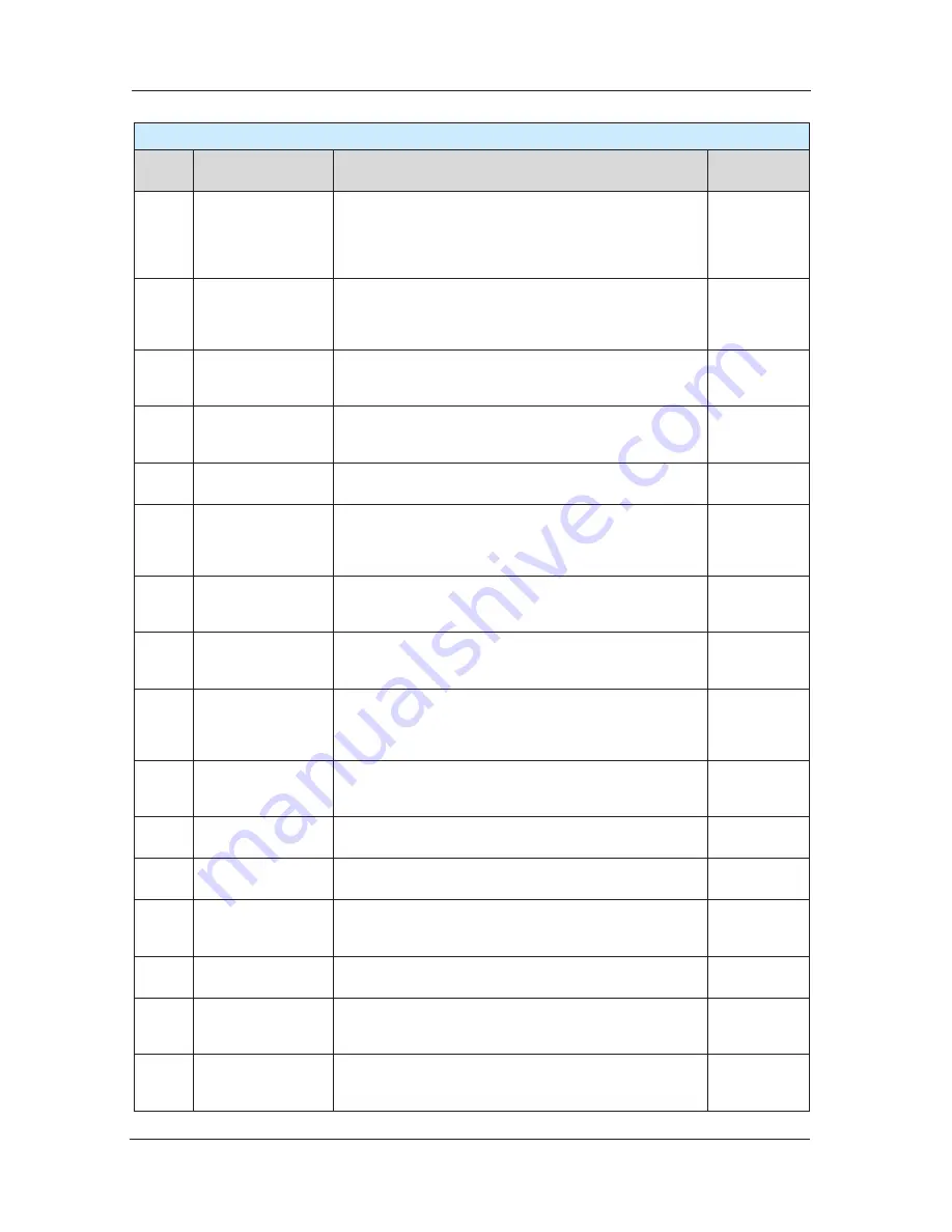 Suzhou Monarch Control Technology MCTC-CTB-A User Manual Download Page 10