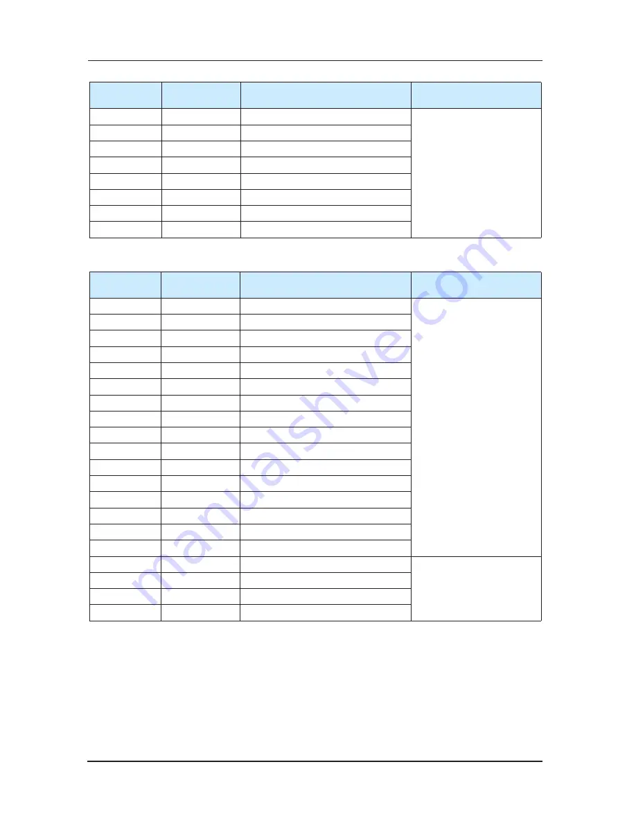 Suzhou Monarch Control Technology MCTC-CTB-A User Manual Download Page 36