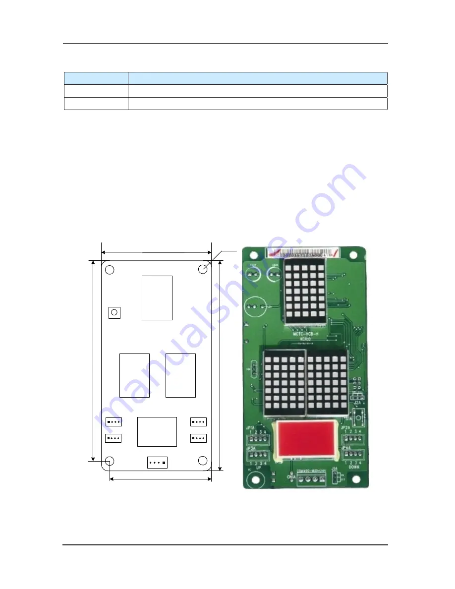 Suzhou Monarch Control Technology MCTC-CTB-A User Manual Download Page 46