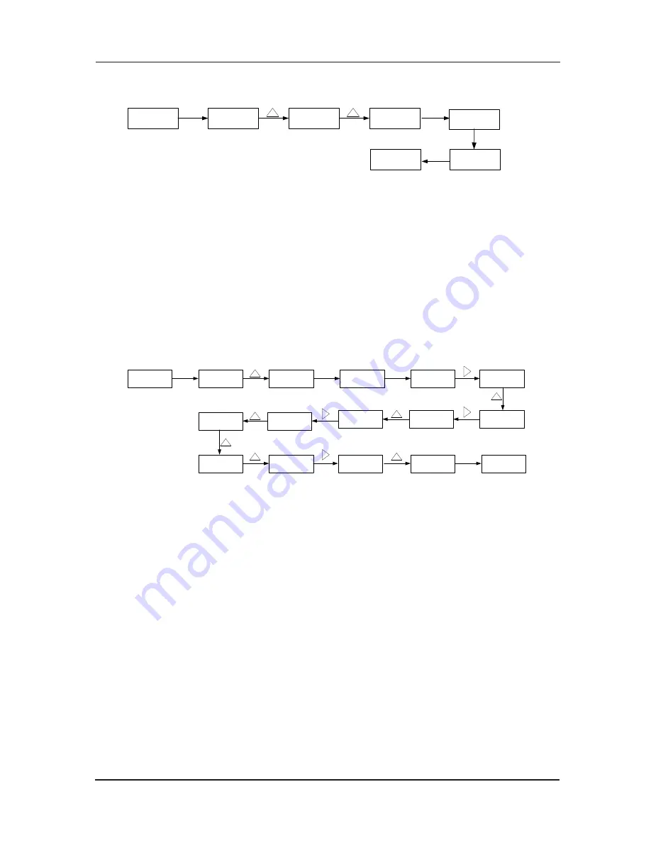 Suzhou Monarch Control Technology MCTC-CTB-A User Manual Download Page 57