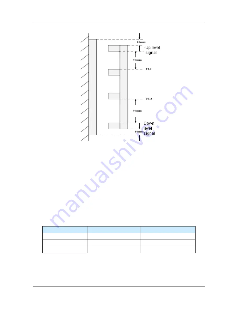 Suzhou Monarch Control Technology MCTC-CTB-A User Manual Download Page 62