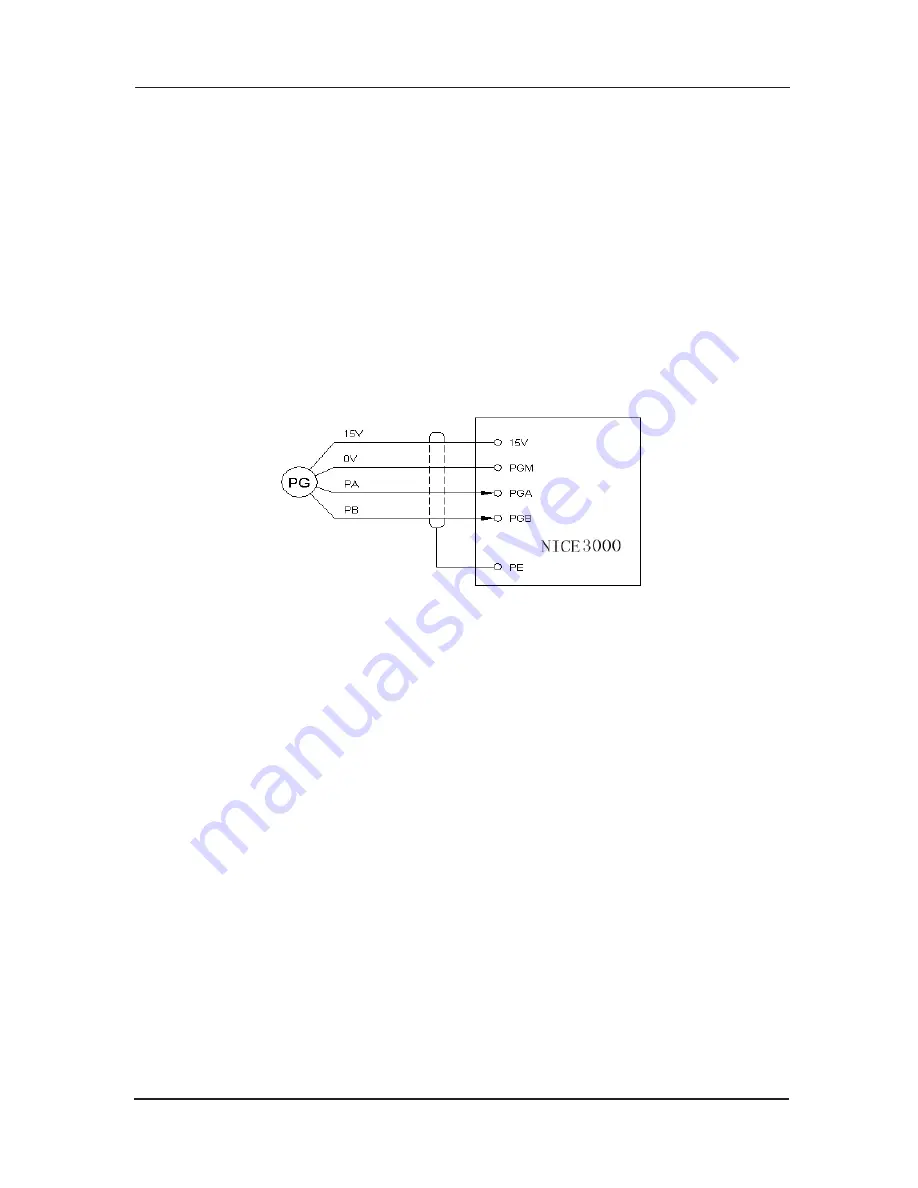 Suzhou Monarch Control Technology MCTC-CTB-A User Manual Download Page 77