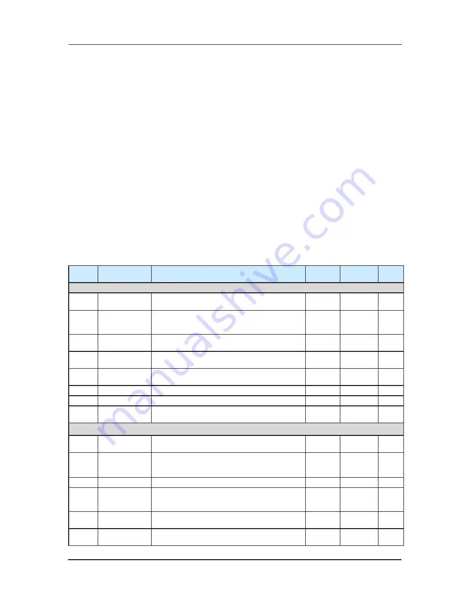 Suzhou Monarch Control Technology MCTC-CTB-A User Manual Download Page 83