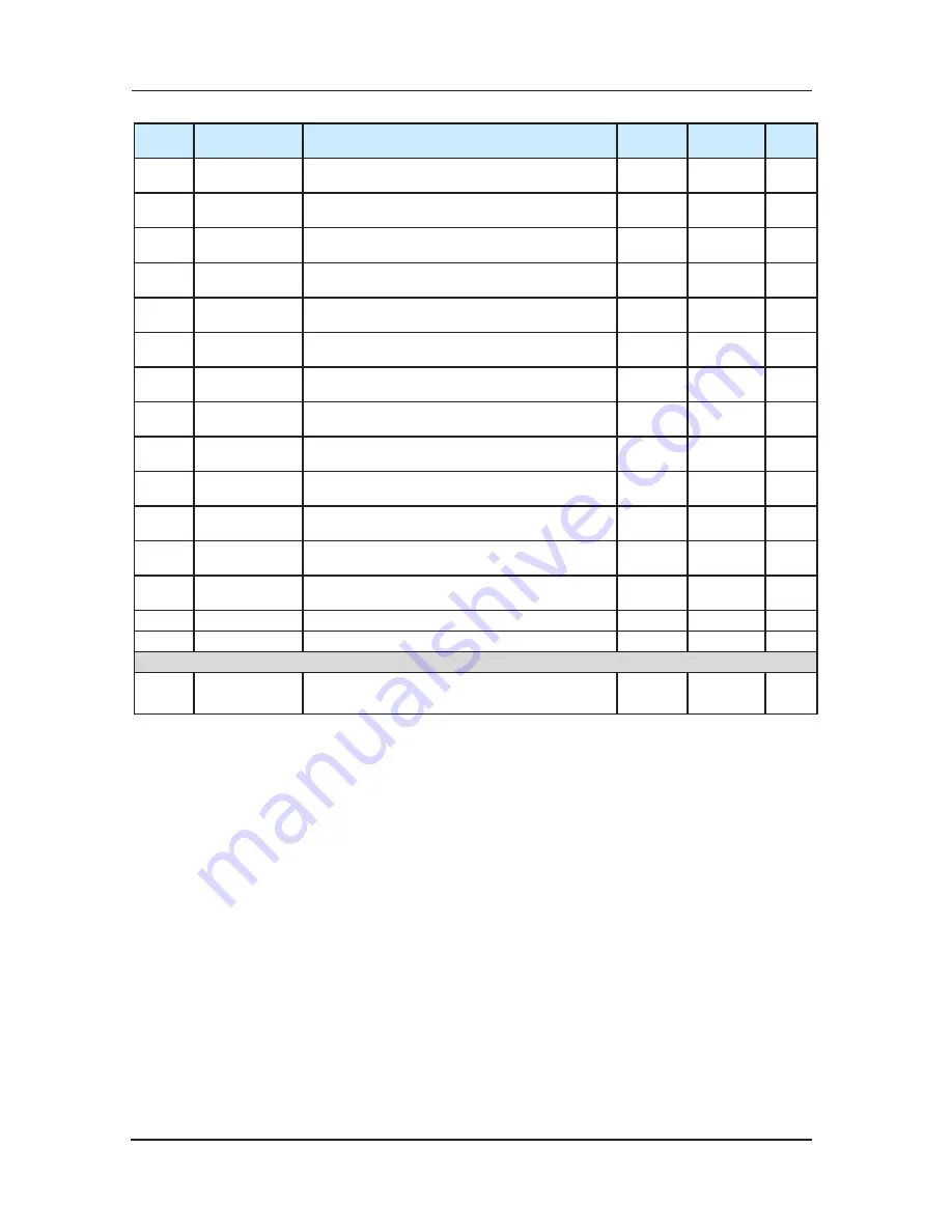 Suzhou Monarch Control Technology MCTC-CTB-A User Manual Download Page 88