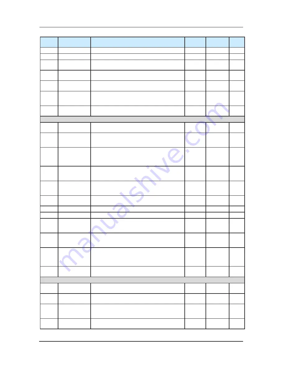 Suzhou Monarch Control Technology MCTC-CTB-A User Manual Download Page 92