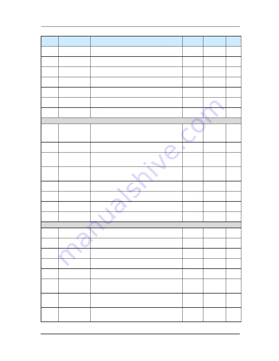 Suzhou Monarch Control Technology MCTC-CTB-A User Manual Download Page 93